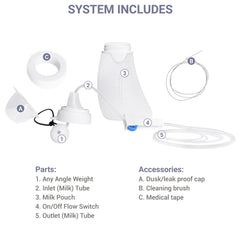 DAUS SNS storage case provides organized portable feeding setup