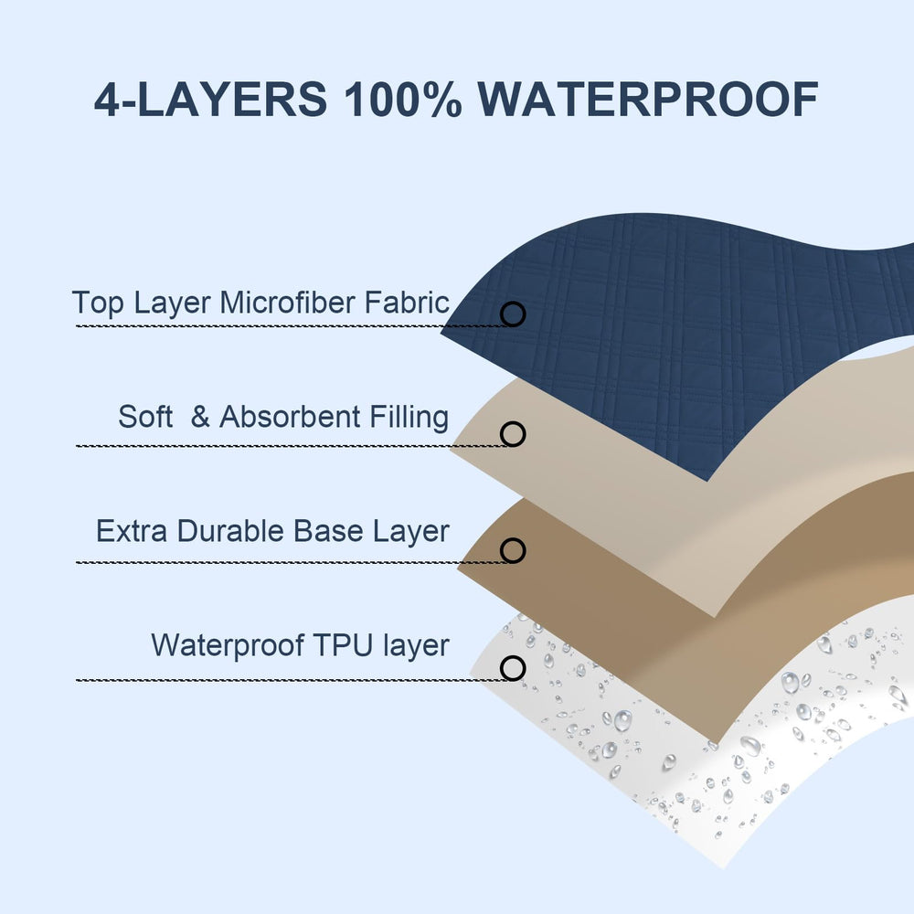 David's Kids tpu-waterproof-backing demonstrates leak blocking with breathable comfort.