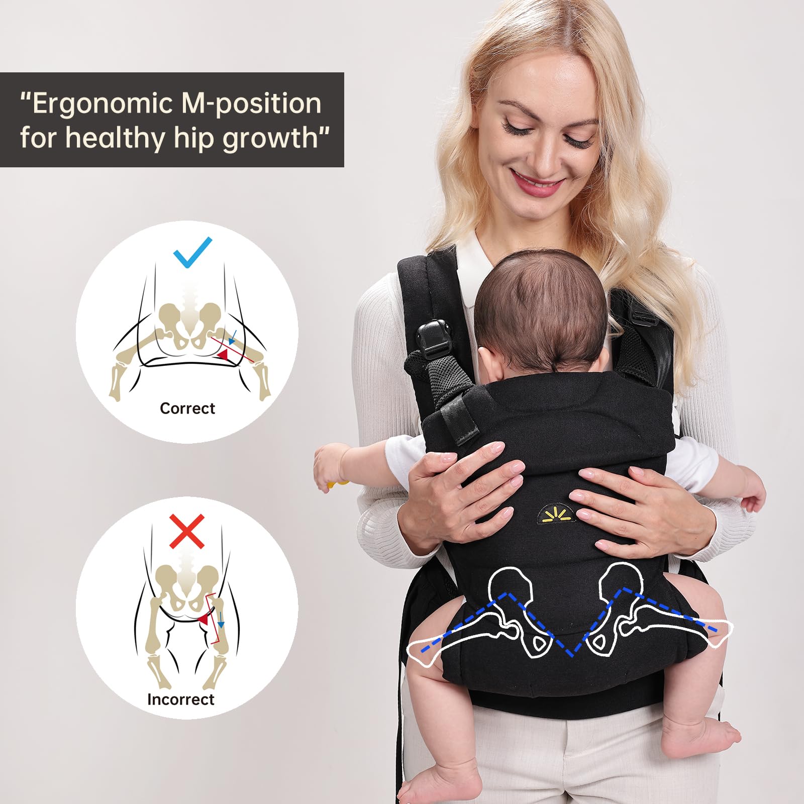 Dawnbud baby carrier 3D mesh breathable fabric keeps baby cool.