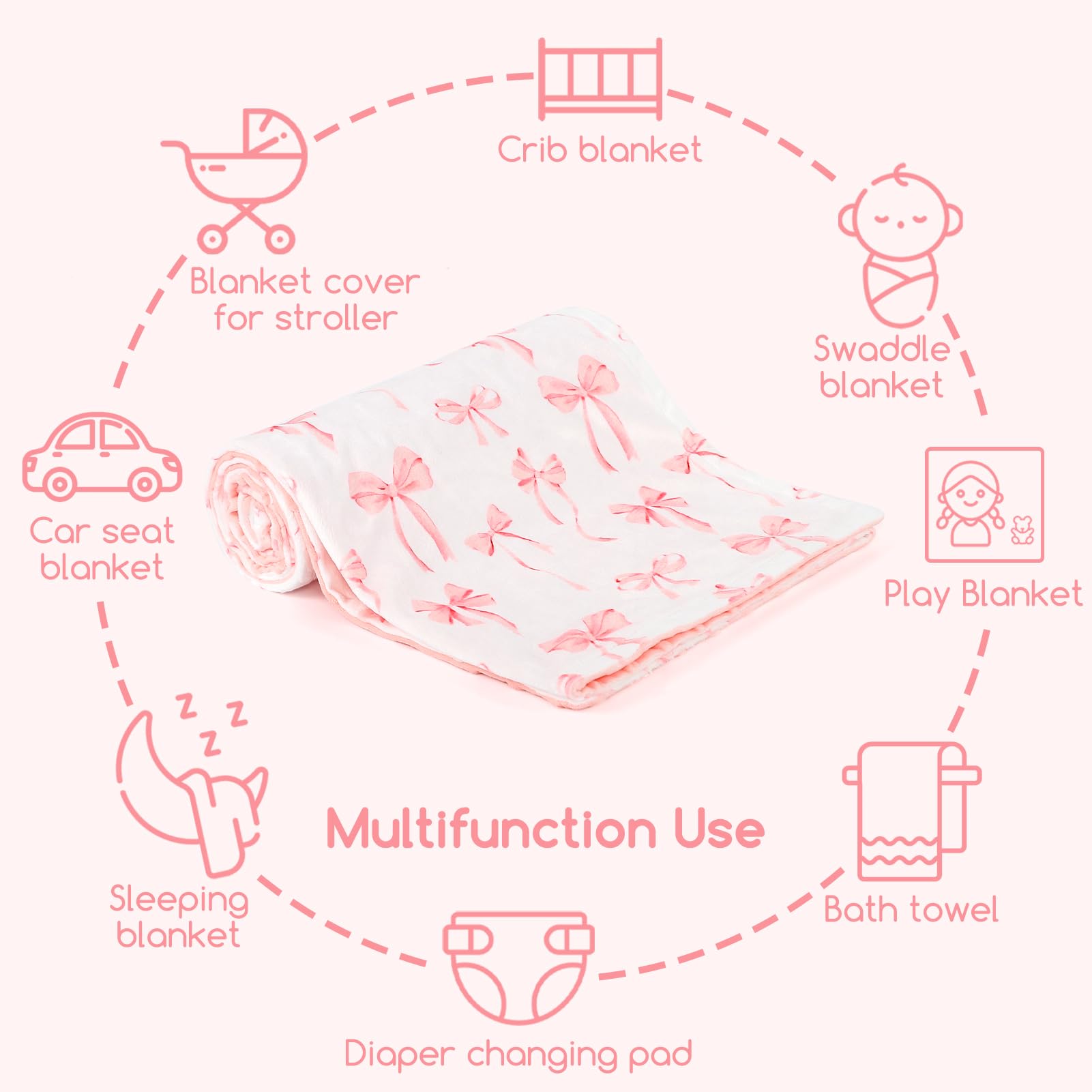 DAYEEBALL baby blanket nursery setup shown with plush decor for cozy nursery.