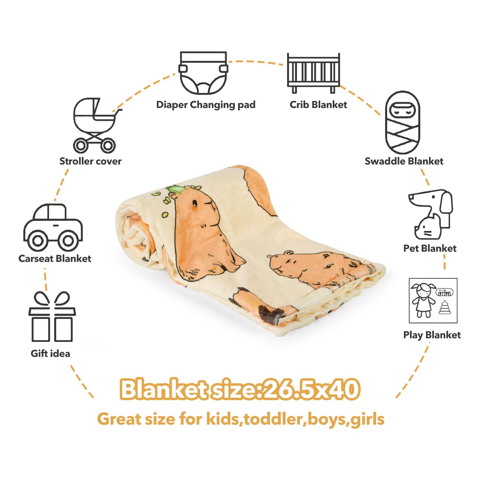 DCOOLGO Capybara blanket shown as nursing cover for discreet feeding.
