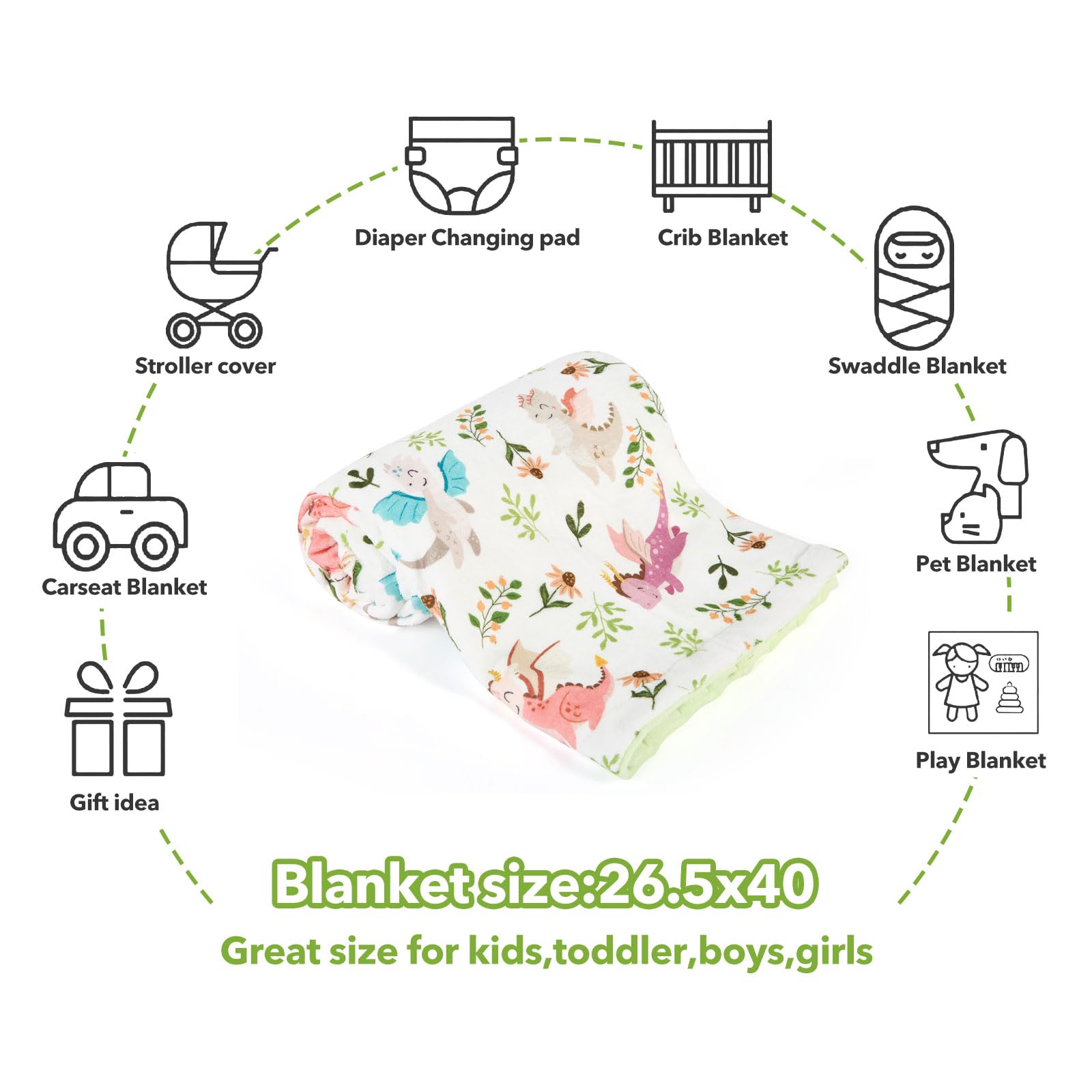 DCOOLGO Dragon Baby Blanket as a gift-ready shower gift