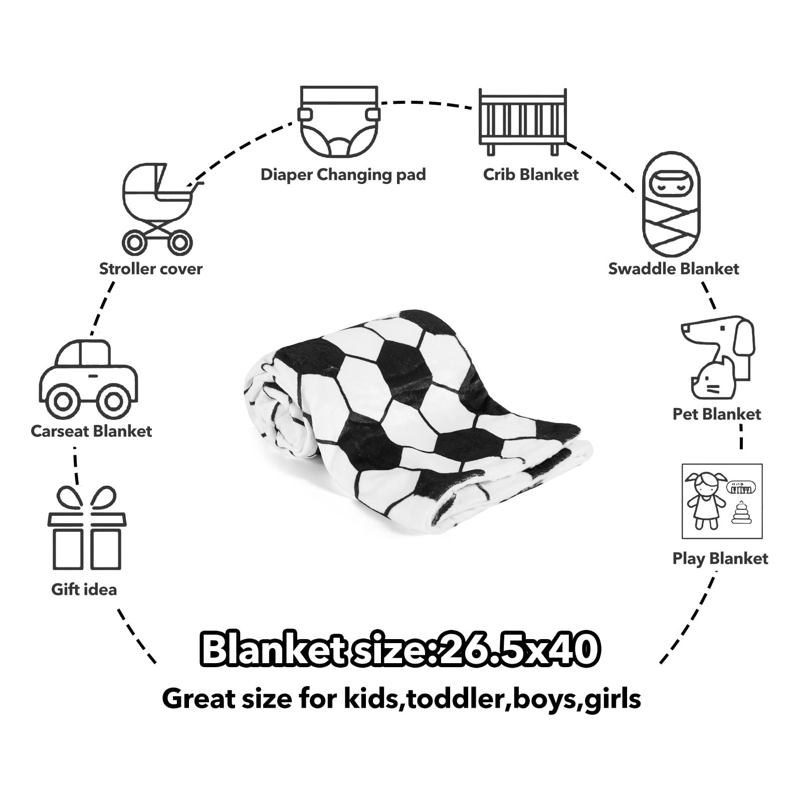 DCOOLGO blanket perfect for tummy time play and picnics