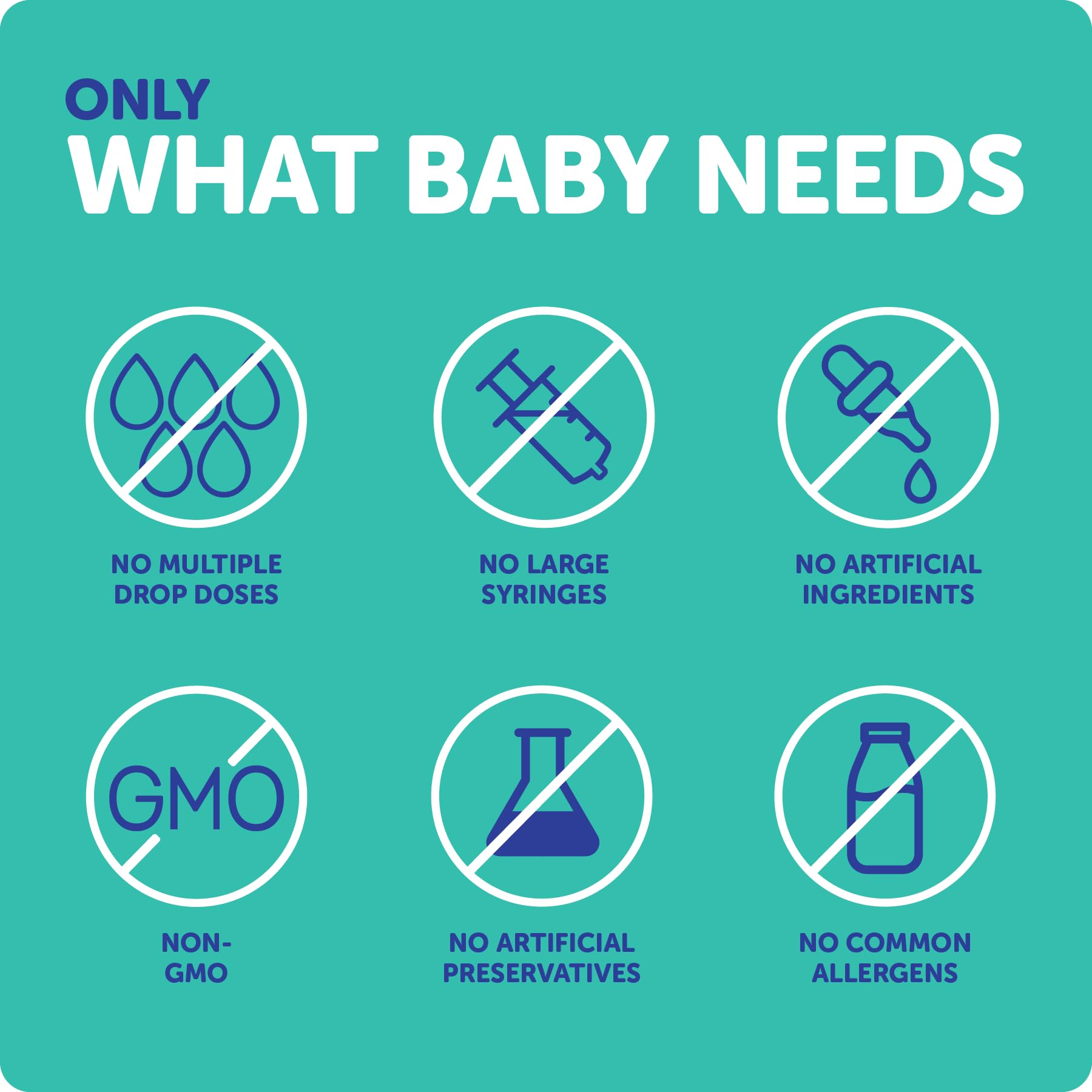 Ddrops Baby Probiotic colic-support scene hints at possible comfort during colic symptoms.