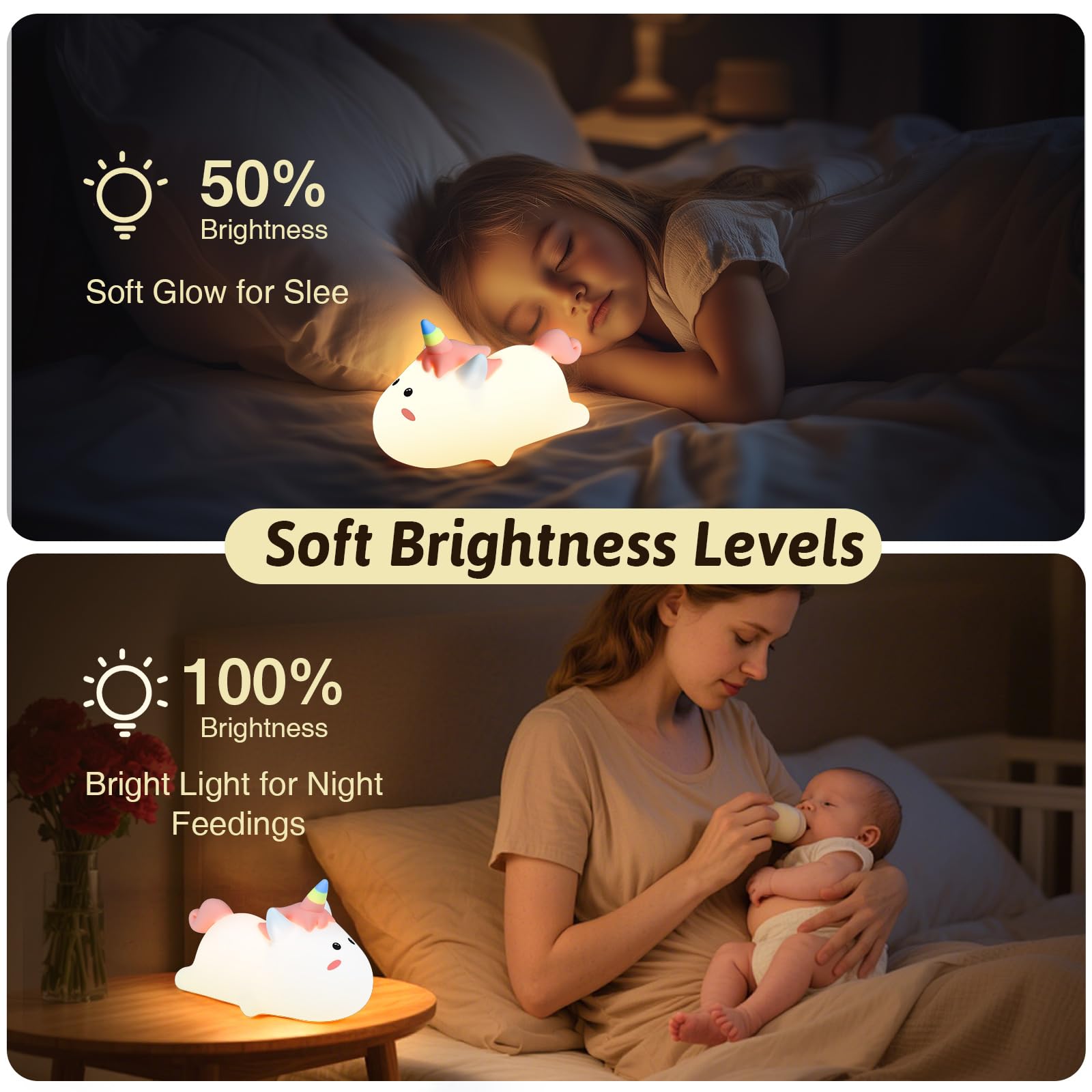 Dealswin bedside nursery light with two brightness levels for sleep and tasks.