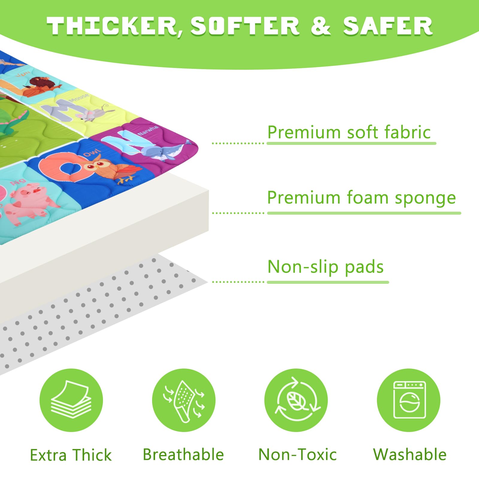 Decalsweet baby play mat non-slip bottom helps keep little explorer safe