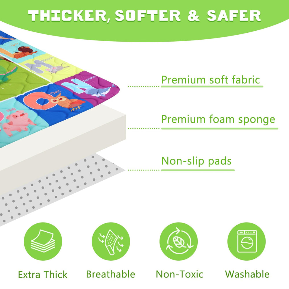 Decalsweet baby play mat non-slip bottom helps keep little explorer safe