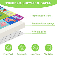 Decalsweet baby play mat non-slip bottom helps keep little explorer safe