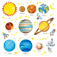 Decowall DS8-1307 planets space wall decal set 01 – vibrant learning decor for kids' room