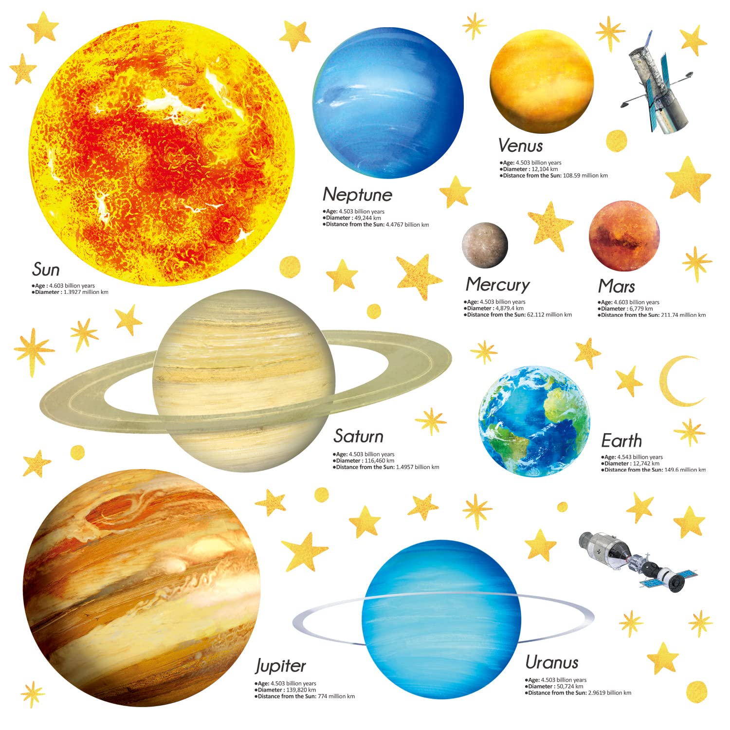 DECOWALL DS9-2007 solar-system-moon-stars-set: twinkling moon and stars support early space exploration.