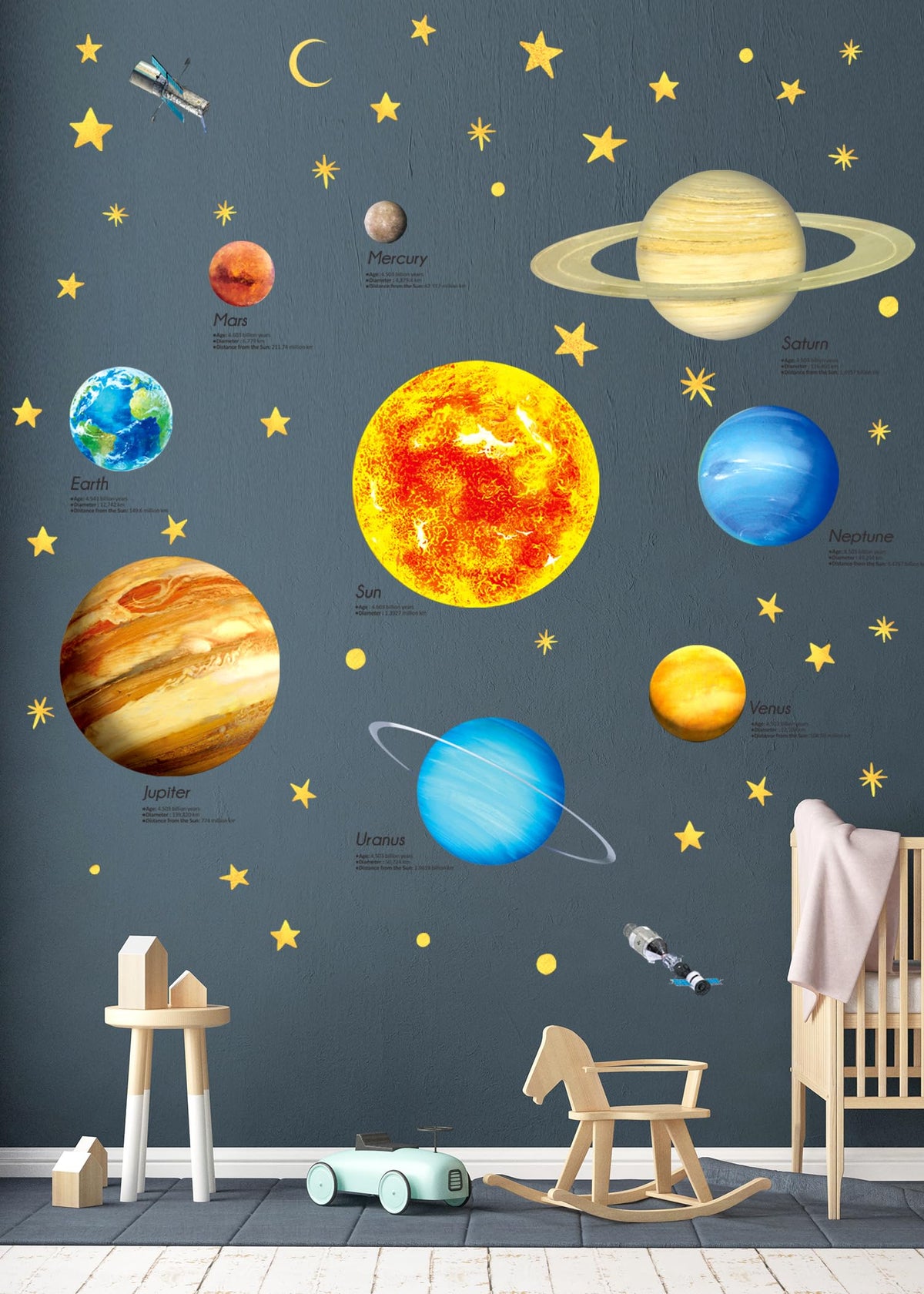 DECOWALL DS9-2007 solar-system-planets-sheets: vibrant planets spark curiosity in kids' room decor.