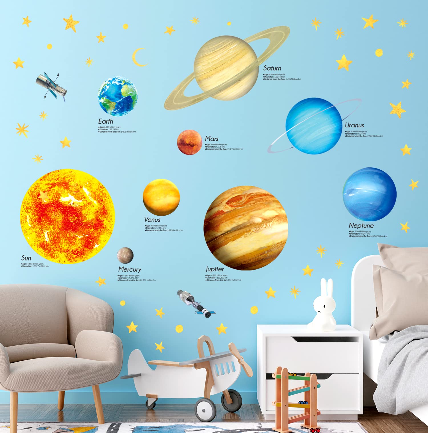 DECOWALL DS9-2007 solar-system-sun-and-planets: bright sun and planets brighten learning space.