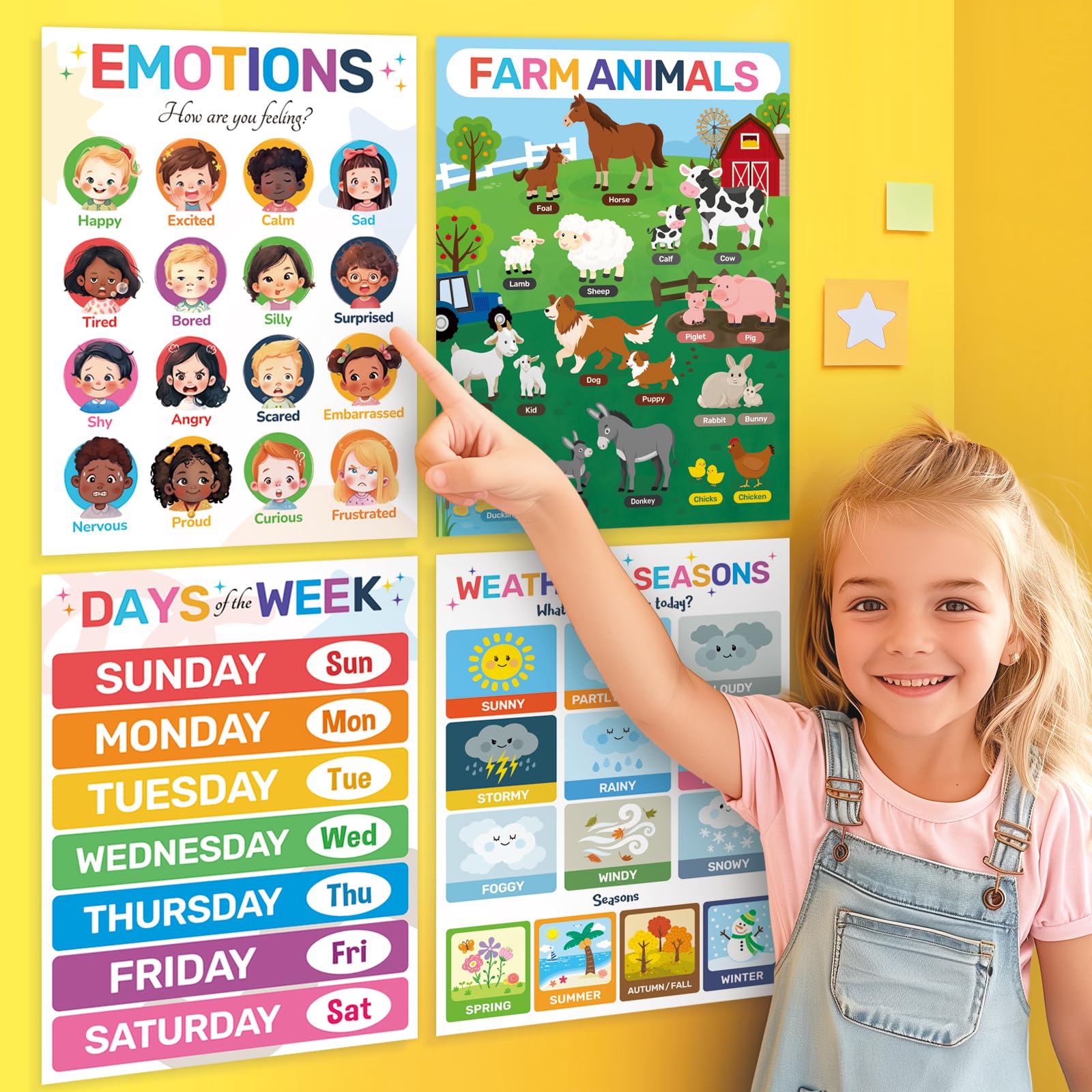 DECOWALL PS-01 emotions-body poster supports social-emotional and body awareness