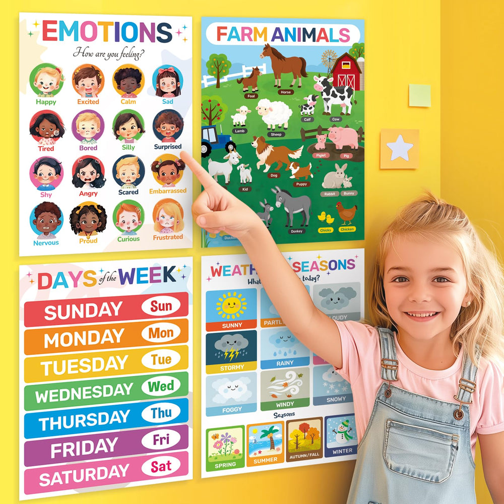DECOWALL PS-01 emotions-body poster supports social-emotional and body awareness
