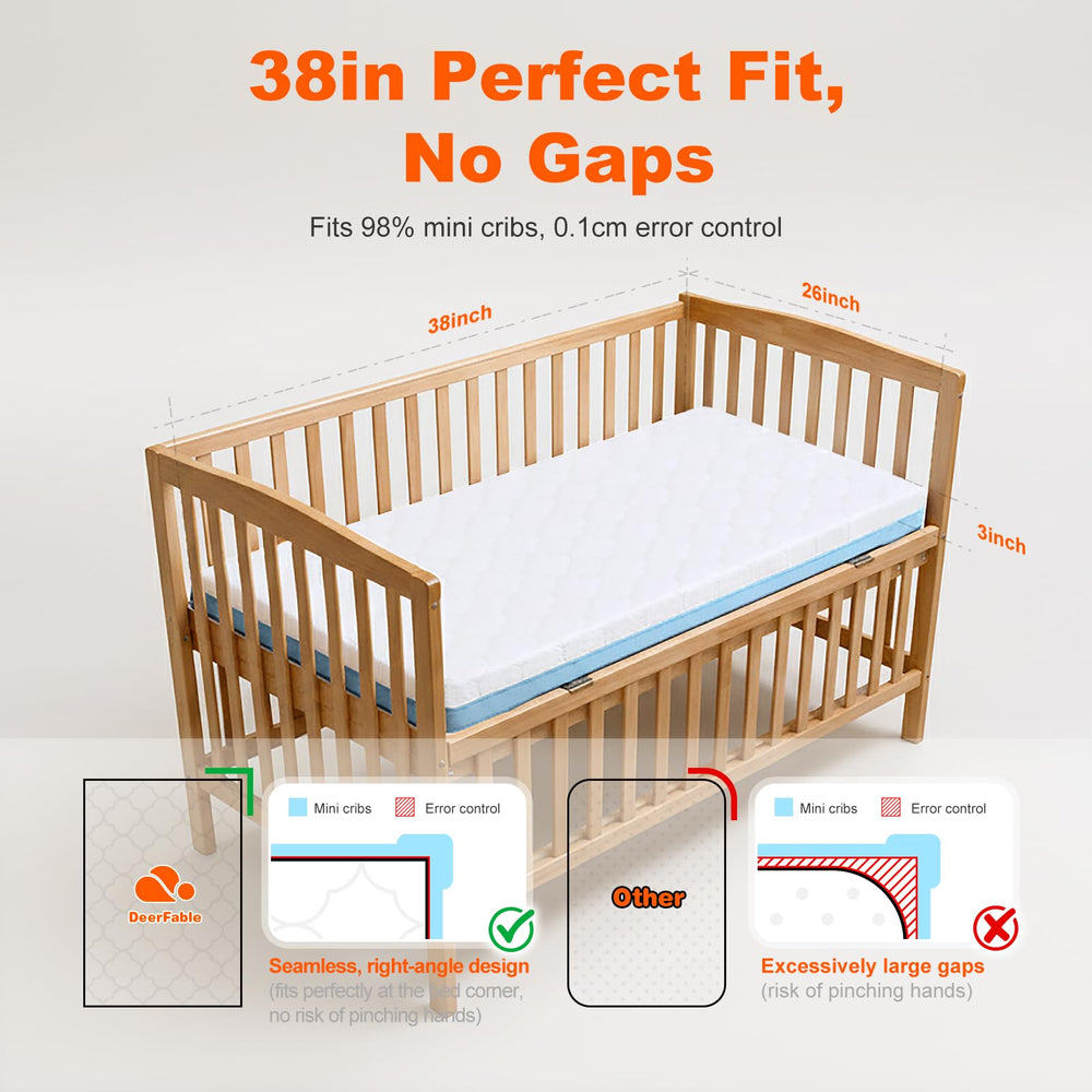 DeerFable cooling and warm fabric layers adapt to seasonal sleeping needs