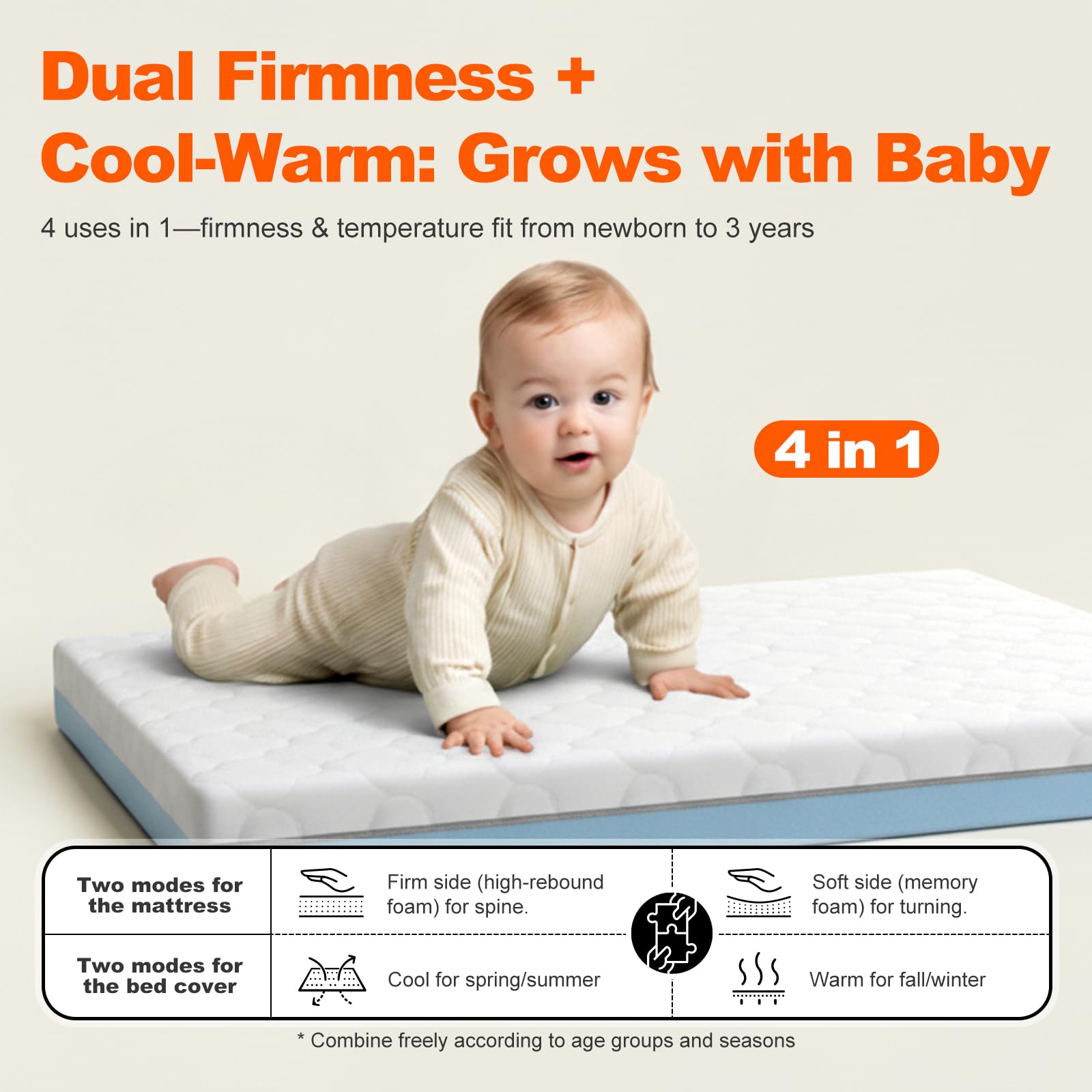 DeerFable mini crib compatibility shows secure fit with most playards