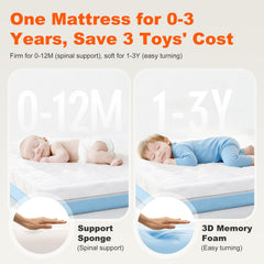 DeerFable soft memory foam side helps comfortable turning for ages 1-3