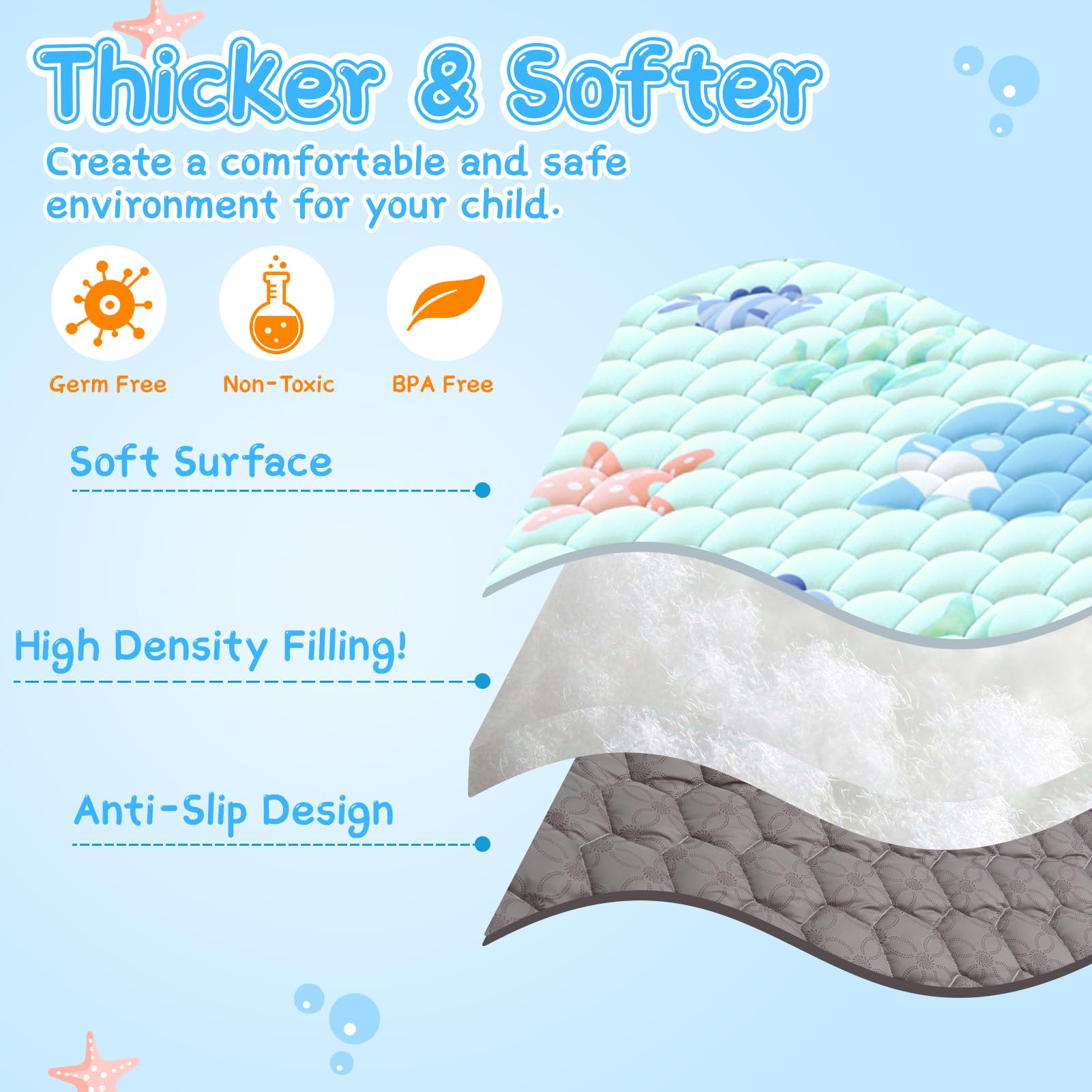 Deeteck baby play mat spacious 79x71 inches offers ample crawling space.