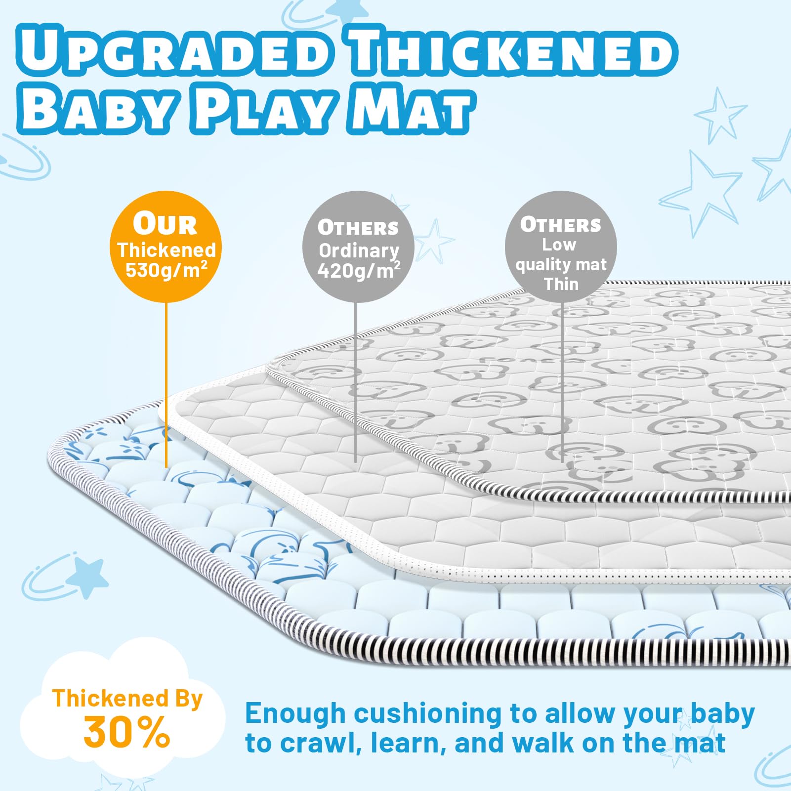 Deeteck hexagon play mat easy-clean surface supports machine washing after messes.