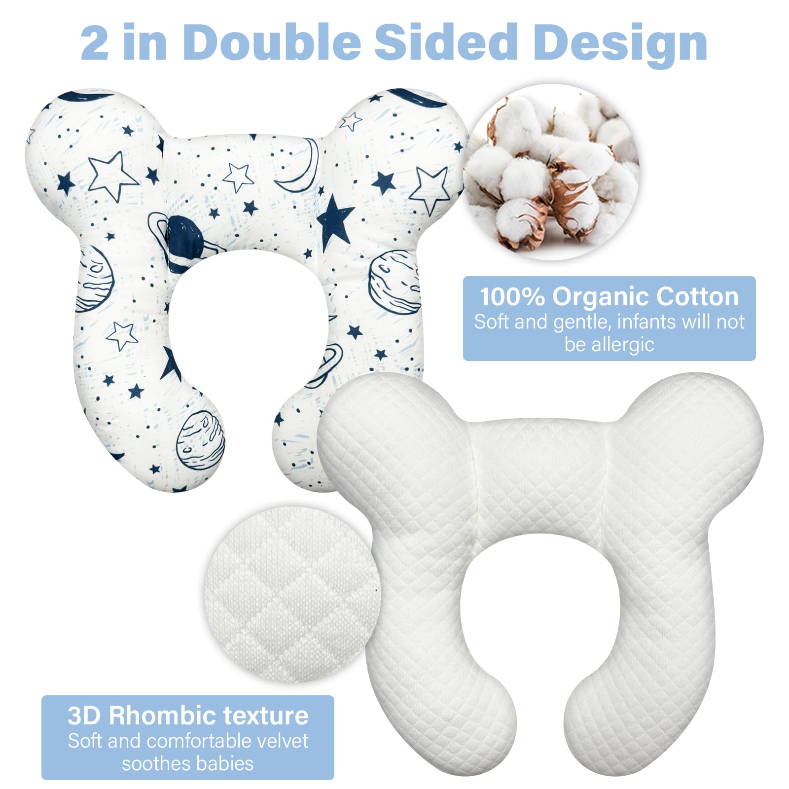 DEEZOMO Baby Neck Pillow folded-compact demonstrates easy packing for on-the-go families.