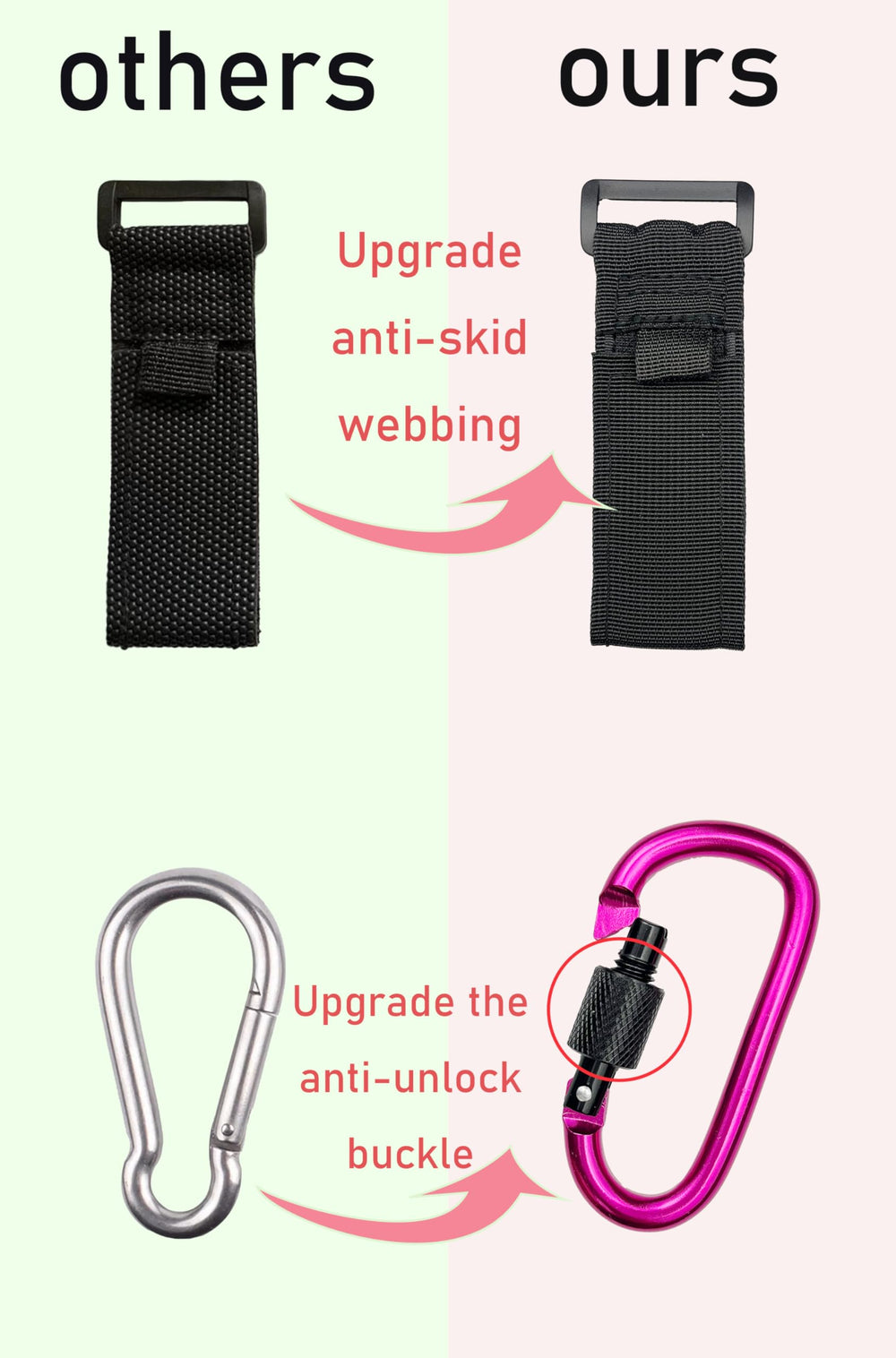 DEIHAALEN hanging diaper bag clip keeps essentials within reach