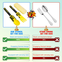Deinyi Construction Toddler Utensils yellow color is bright and easy to spot for kids' meals.