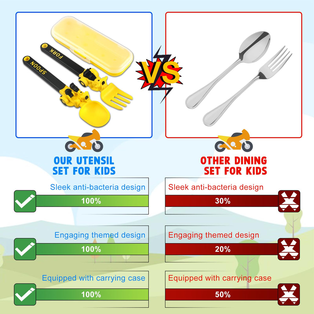 Deinyi motorcycle-themed toddler forks encourage independent eating at meals.