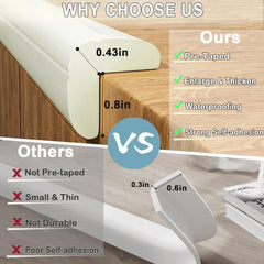 Dekukar corner guard soft foam shields table corners