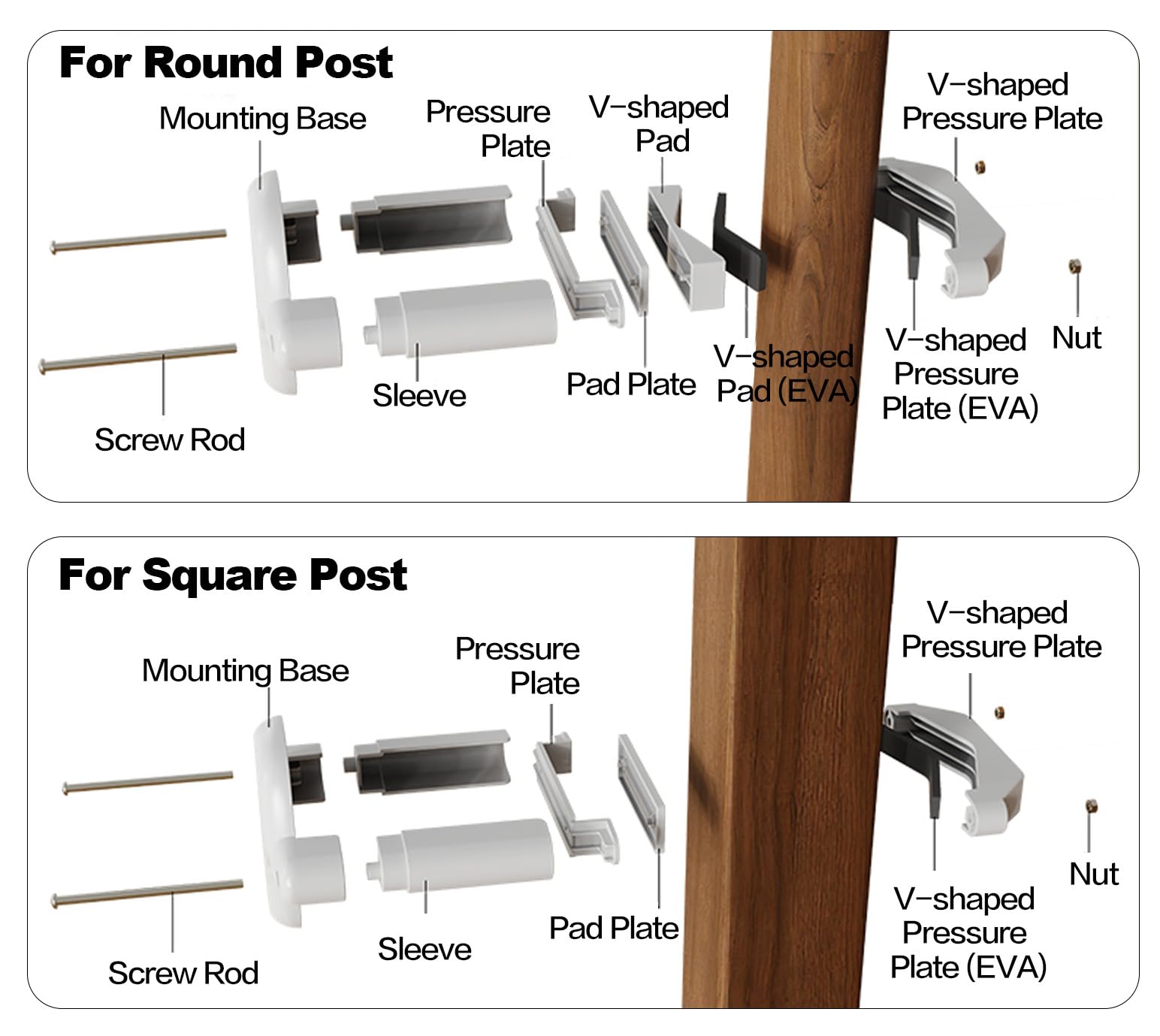 Della Stella anti-slip pad close-up highlights secure, wobble-free stair mounting.
