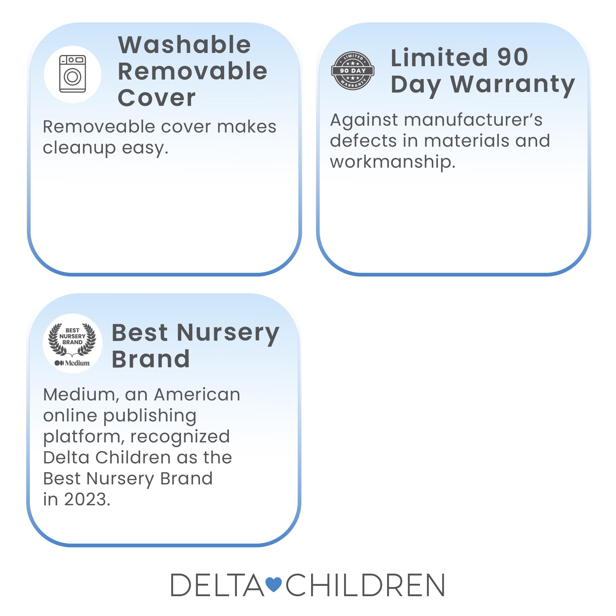 Delta Children sheets are machine-washable for simple nursery laundry care