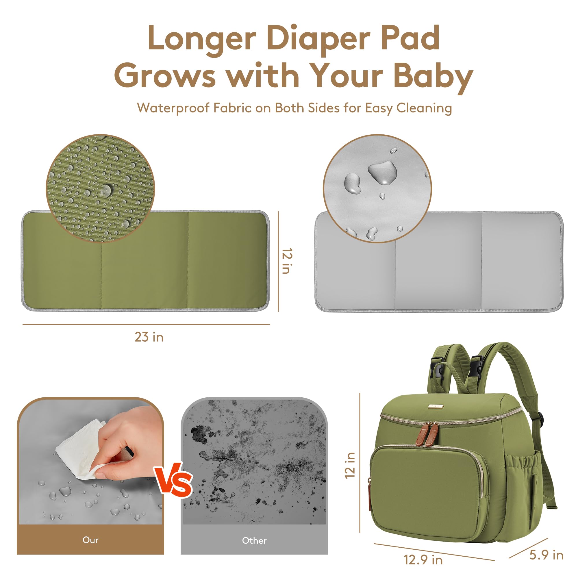 DerBiedersinn compact diaper bag with changing pad ready for on-the-go diaper changes.