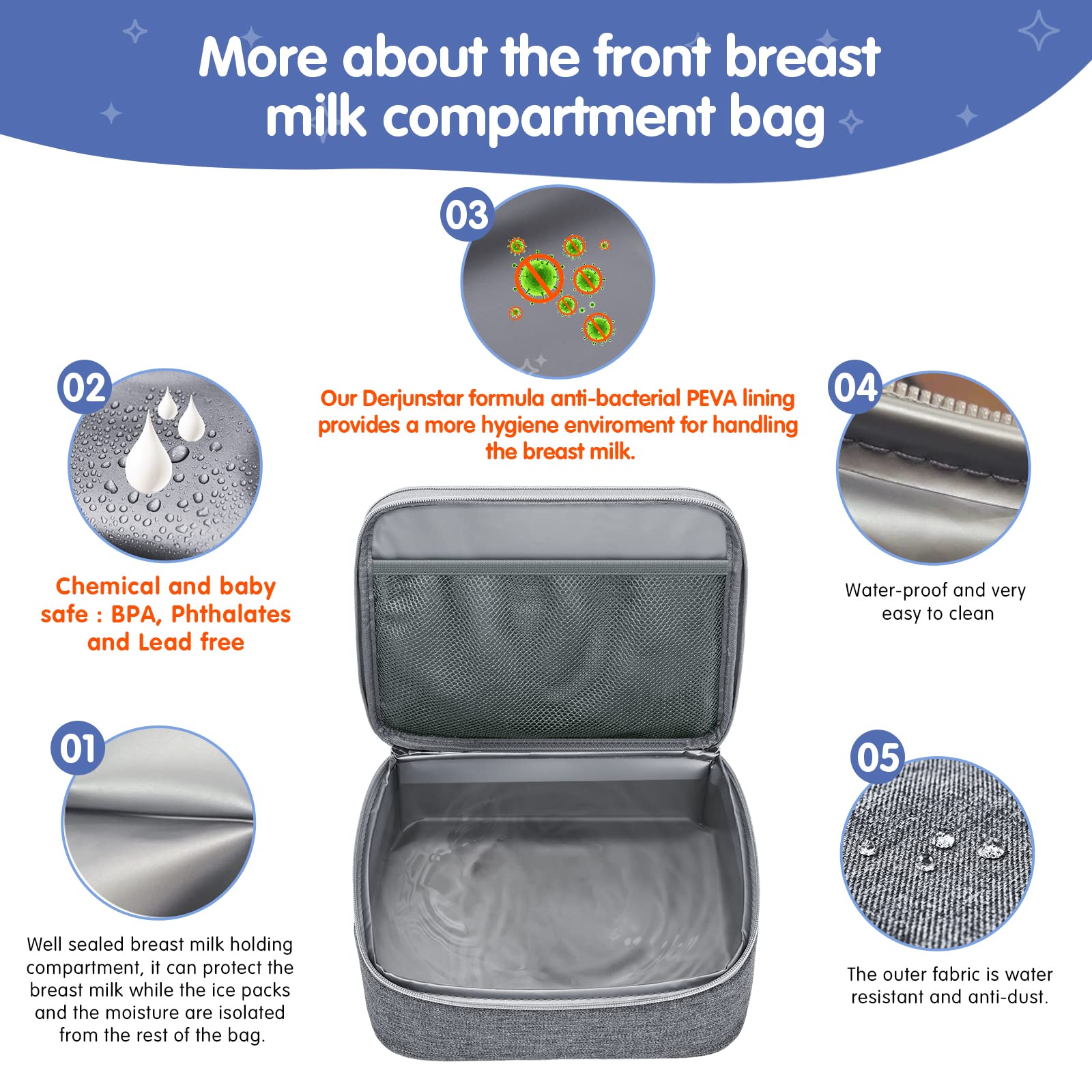 DERJUNSTAR Derbiedersinn spectra bag dual-compartments organizing pumps, tubing, and bottles.