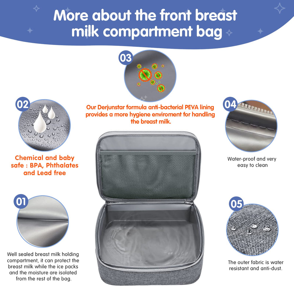 DERJUNSTAR Derbiedersinn spectra bag dual-compartments organizing pumps, tubing, and bottles.