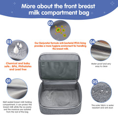 DERJUNSTAR Derbiedersinn spectra bag dual-compartments organizing pumps, tubing, and bottles.