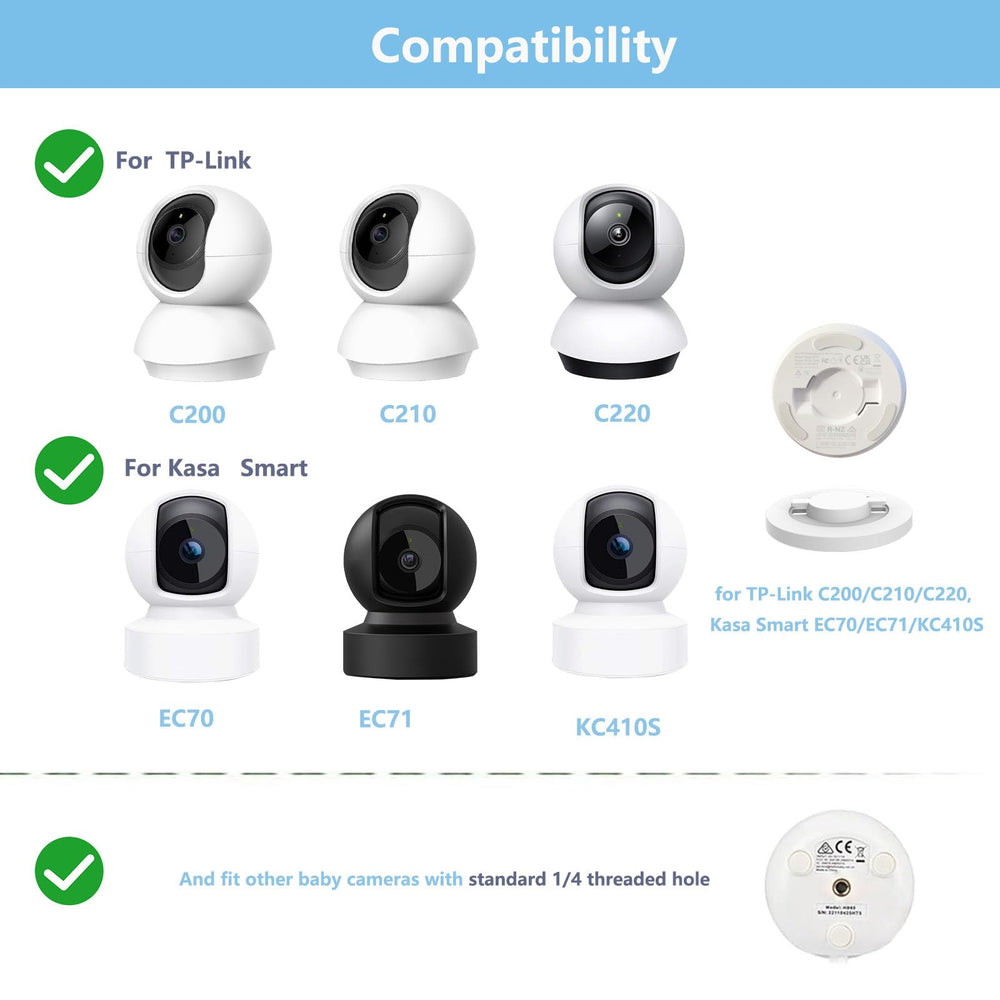 Derebir 360-degree adjustable mount enables panoramic room monitoring