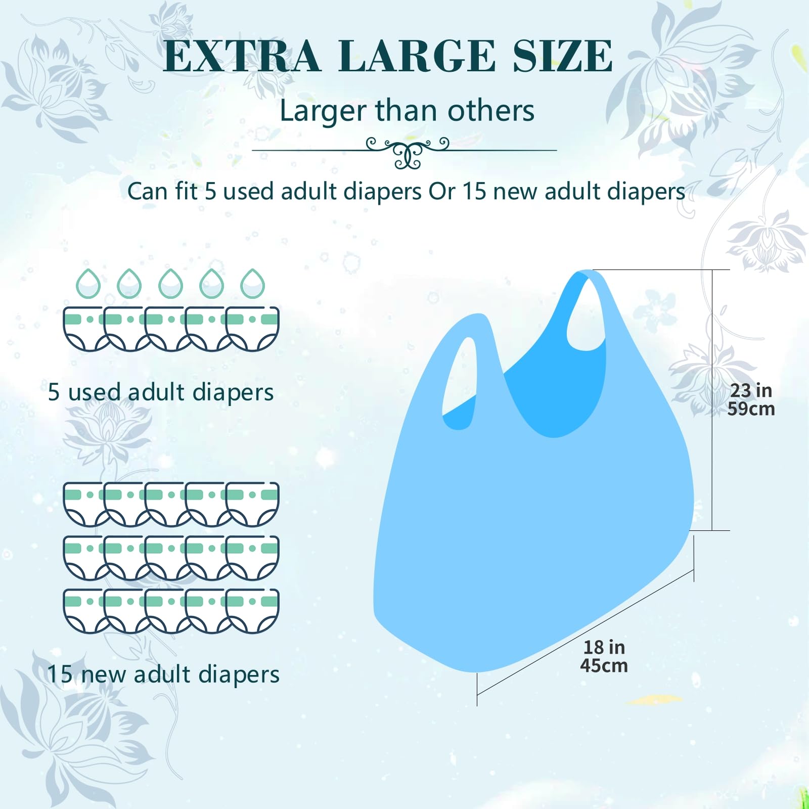 Dergik recycled-plastic diaper bags blue edition emphasize sustainability