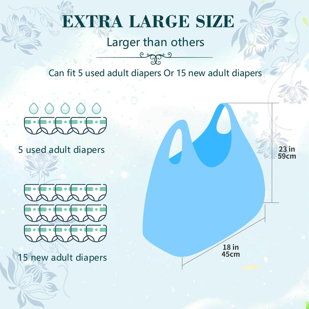 Dergik recycled-plastic diaper bags blue edition emphasize sustainability