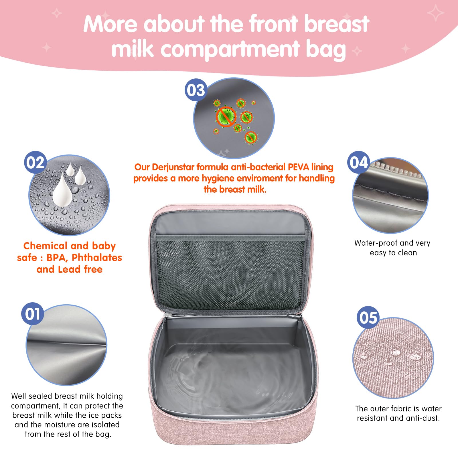 DERJUNSTAR insulated cooler section keeps breast milk cold during outings