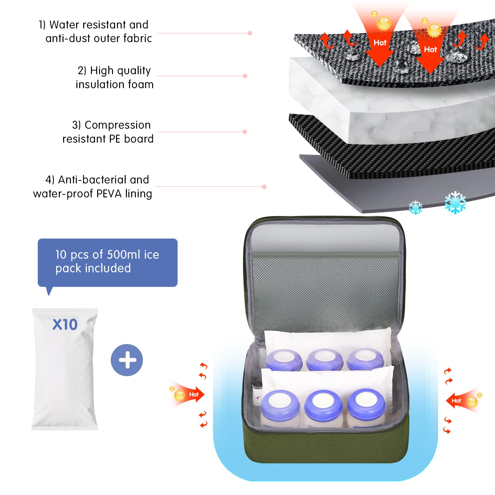 DERJUNSTAR spectra-compatible bag side pocket for quick-access storage.