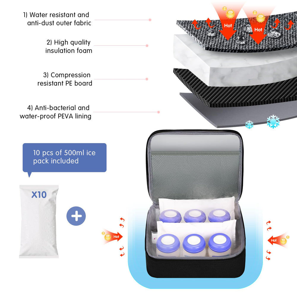 DERJUNSTAR Spectra pump bag shows dual compartments for pumps and bottles storage.