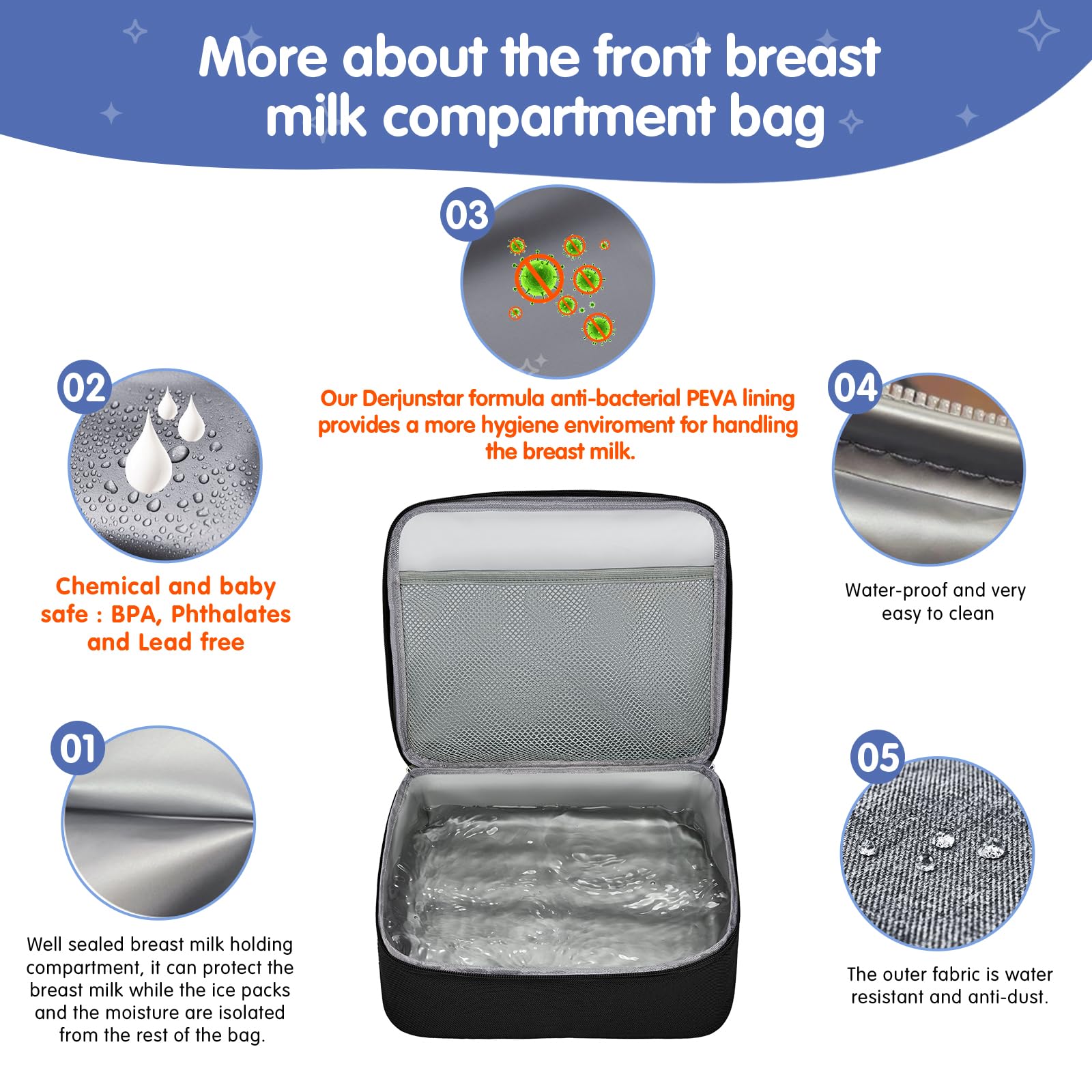 DERJUNSTAR Spectra bag with insulated cooler preserves milk temperature during travel.