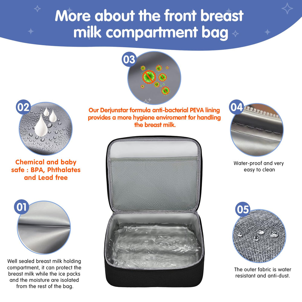 DERJUNSTAR Spectra bag with insulated cooler preserves milk temperature during travel.