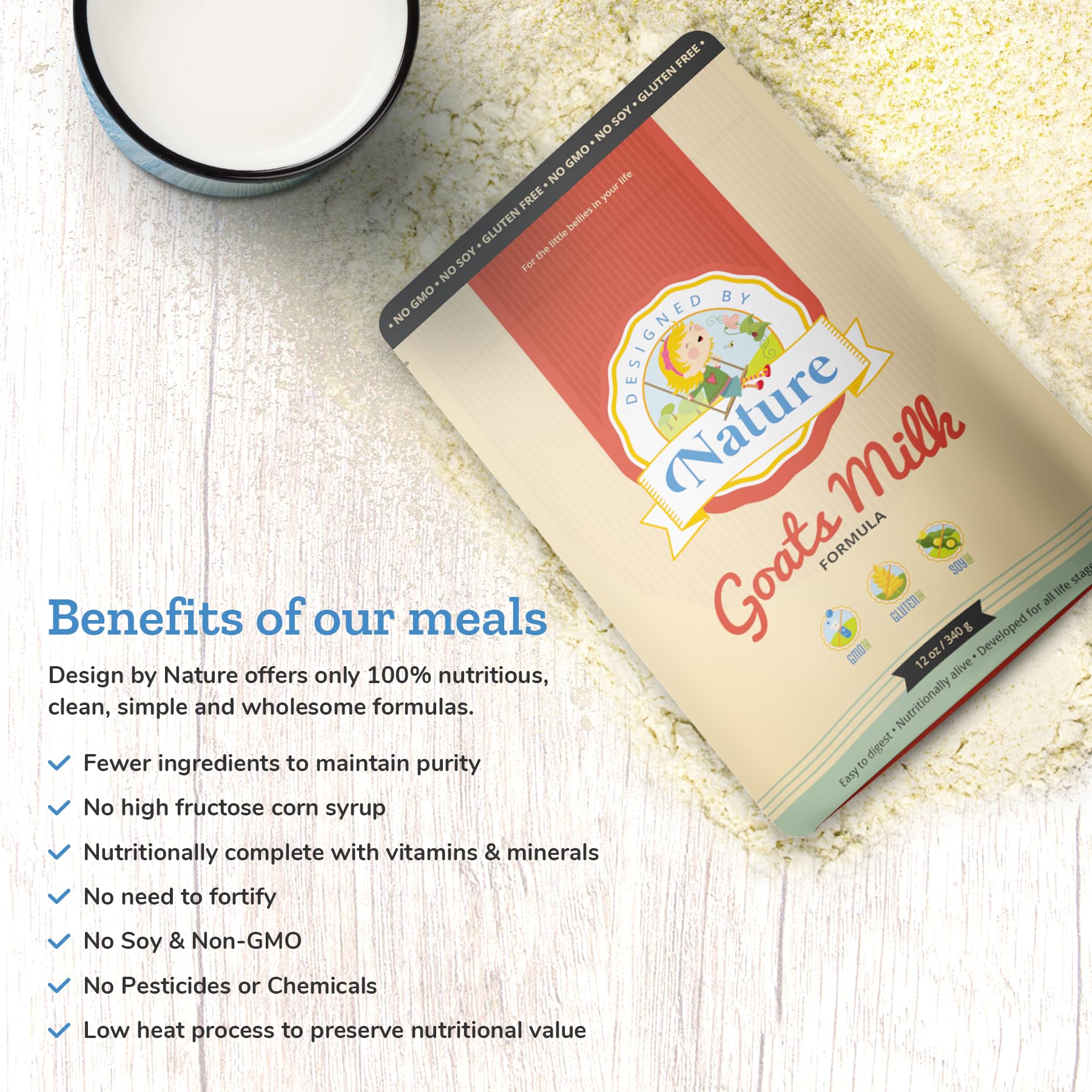 Designed by Nature ingredient sourcing image confirms organic farm partnerships