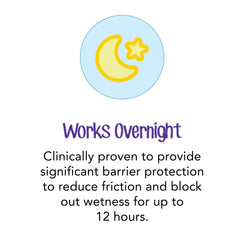 Desitin zinc-oxide diaper rash paste closeup highlights thick protective texture.