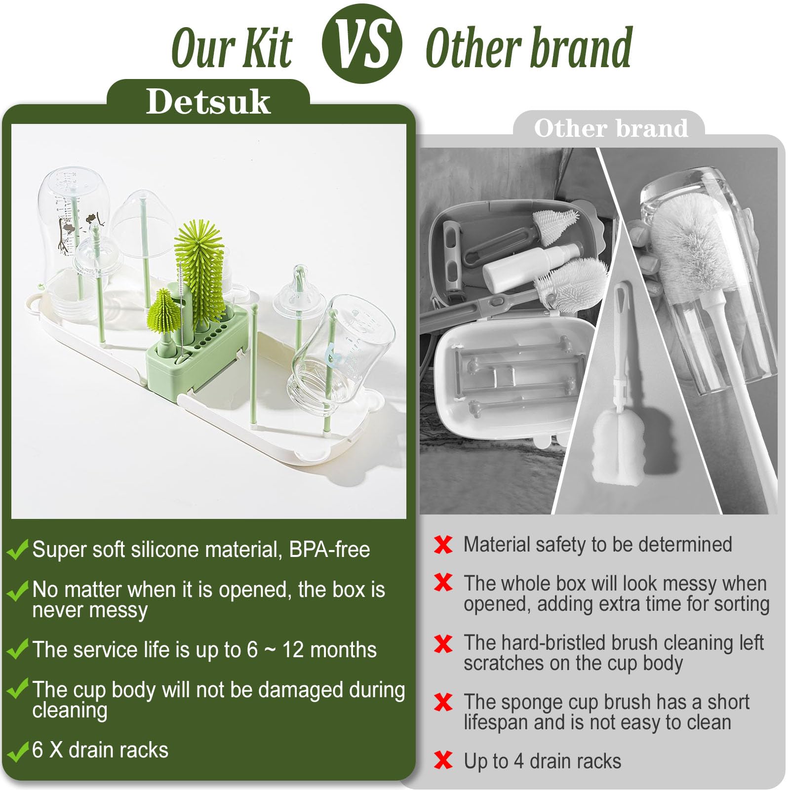 Detsuk bottle-brush-nipple-brush with soft bristles for gentle milk residue removal.