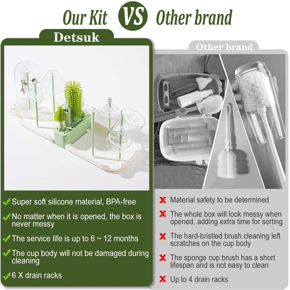 Detsuk bottle-brush-nipple-brush with soft bristles for gentle milk residue removal.