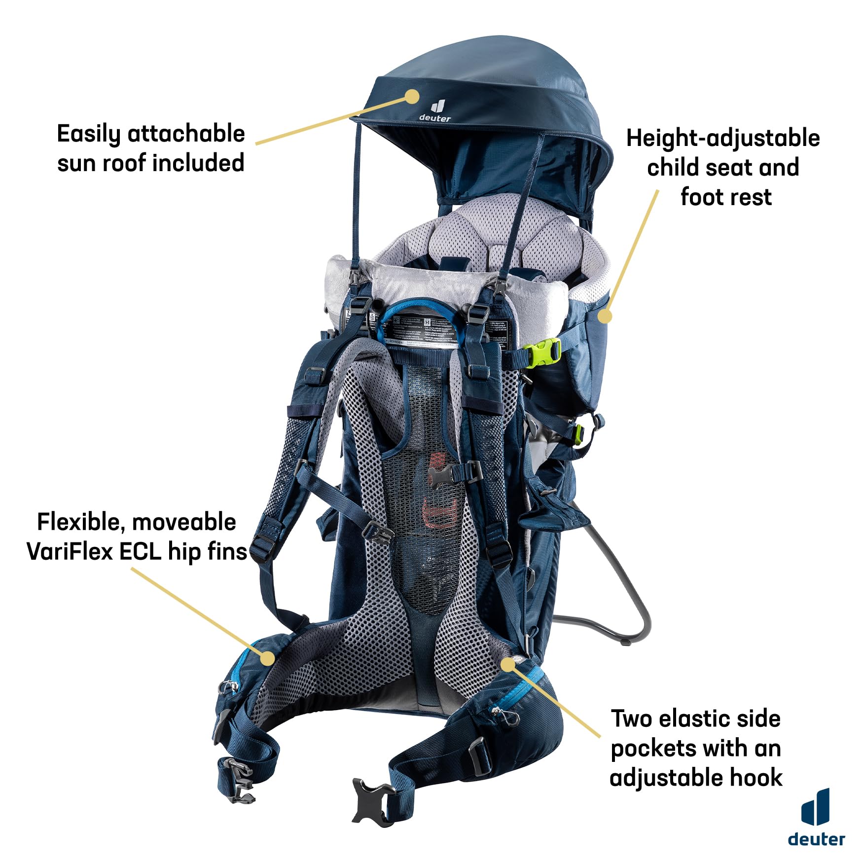 Deuter Kid Comfort Midnight side view demonstrates compact load and child-friendly positioning