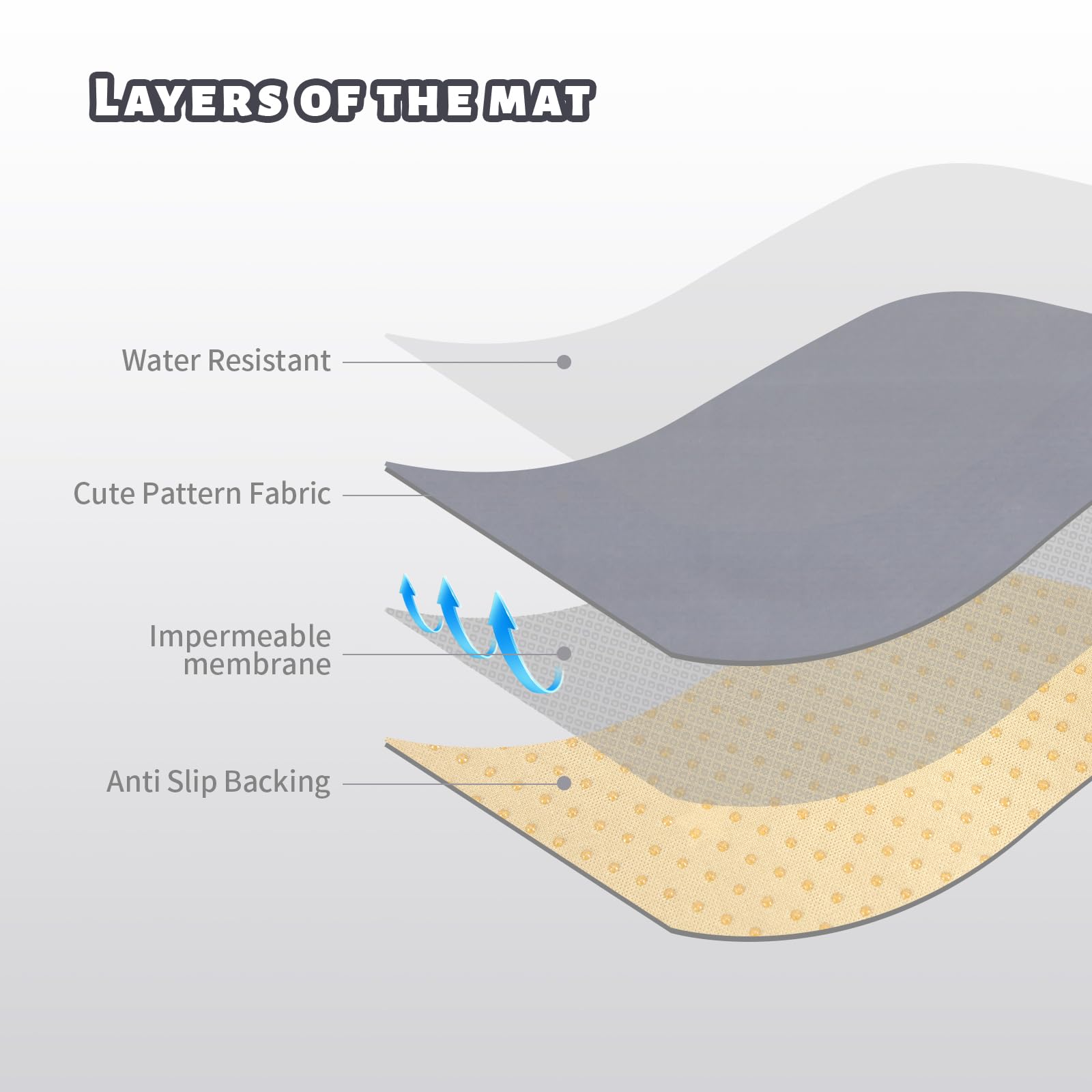 DFHY Splat Mat laid flat shows large 60x60 inch spill shield