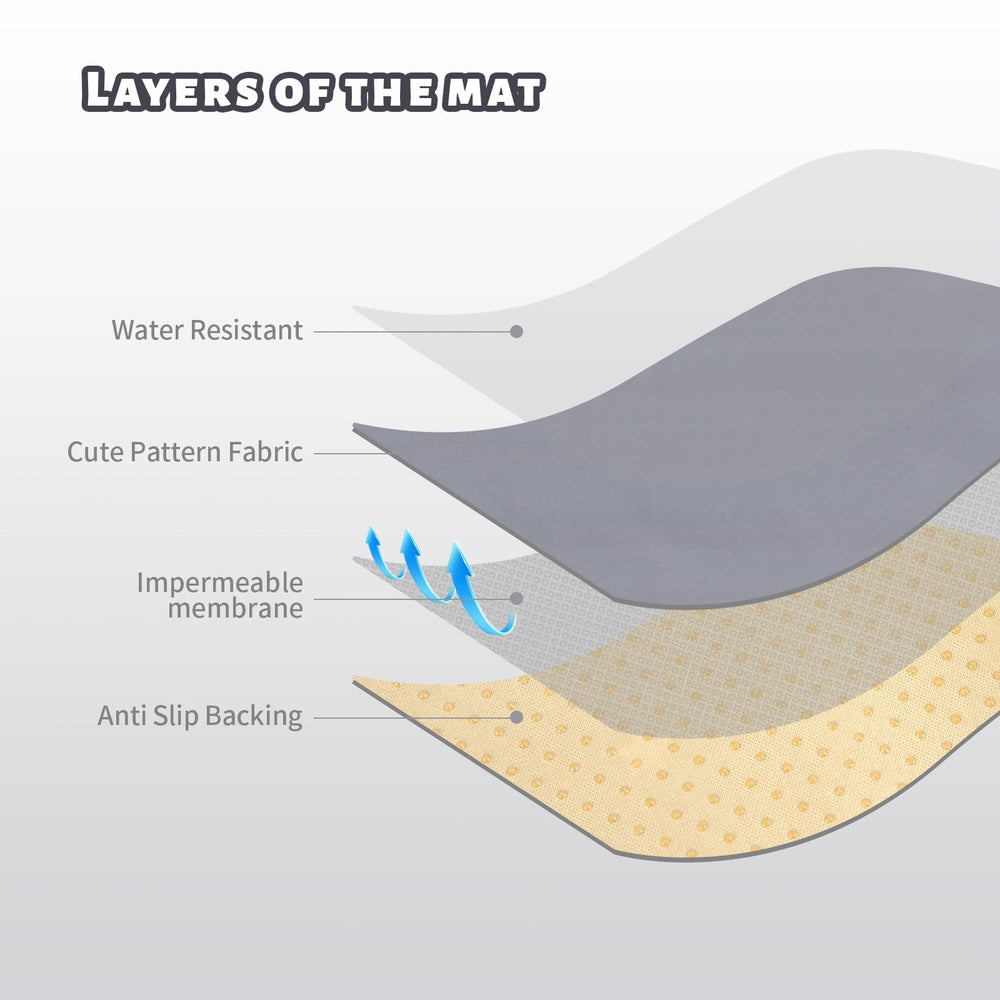 DFHY Splat Mat laid flat shows large 60x60 inch spill shield