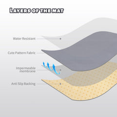 DFHY Splat Mat laid flat shows large 60x60 inch spill shield